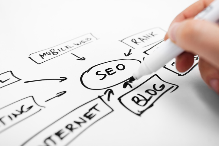 Person with a pen drawing out an SEO strategy table